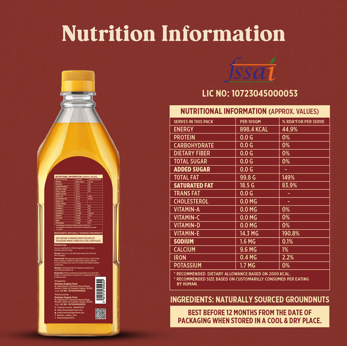 Groundnut oil Nutrition