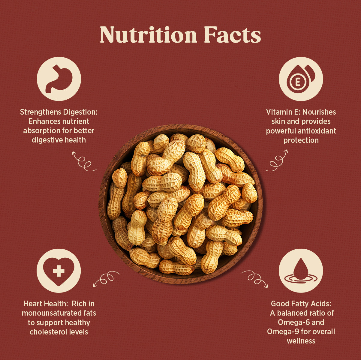 Groundnut oil