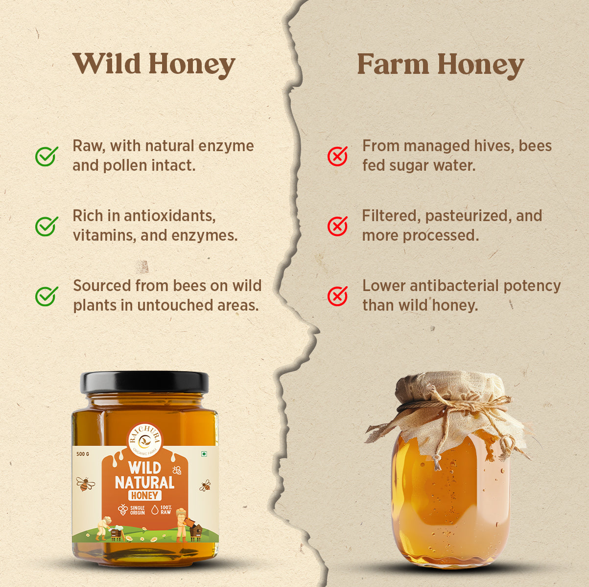 Wild natural honey