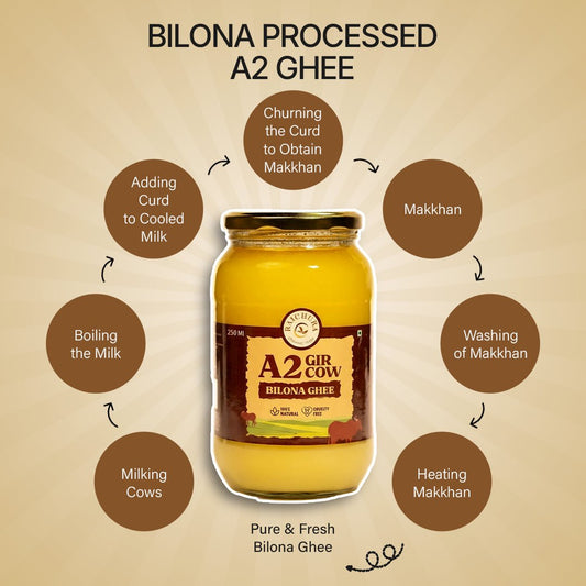 A2 Cow Ghee 250ML - Raichura Organic Farm