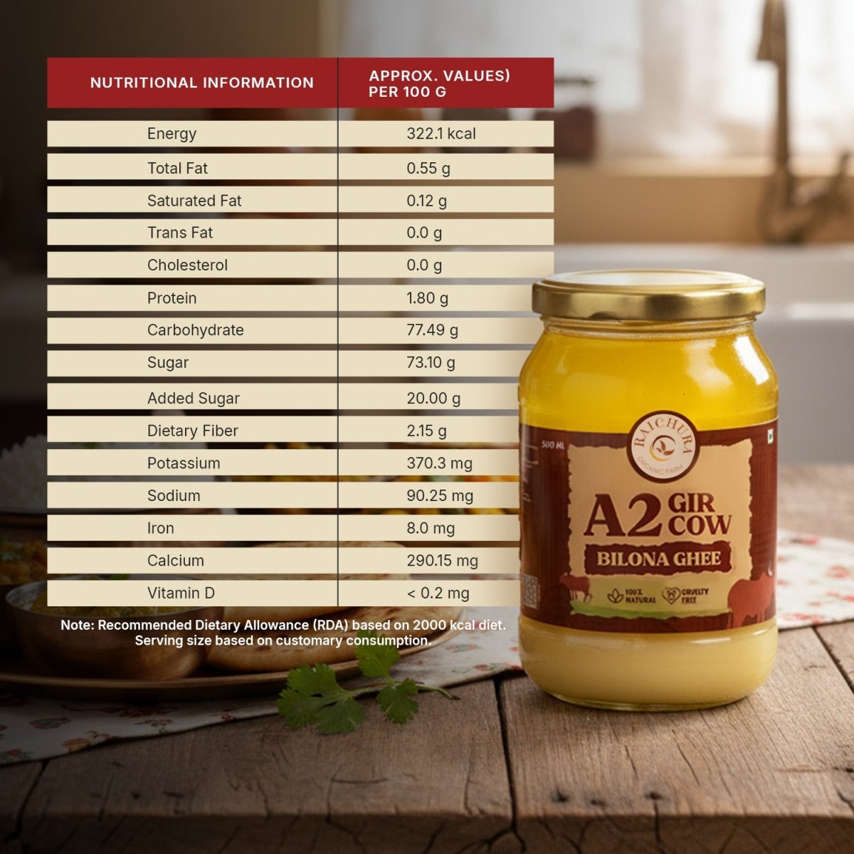 Nut & Ghee Combo ( Peanuts 500g + A2 Cow Ghee 500ML ) - Raichura Organic Farm