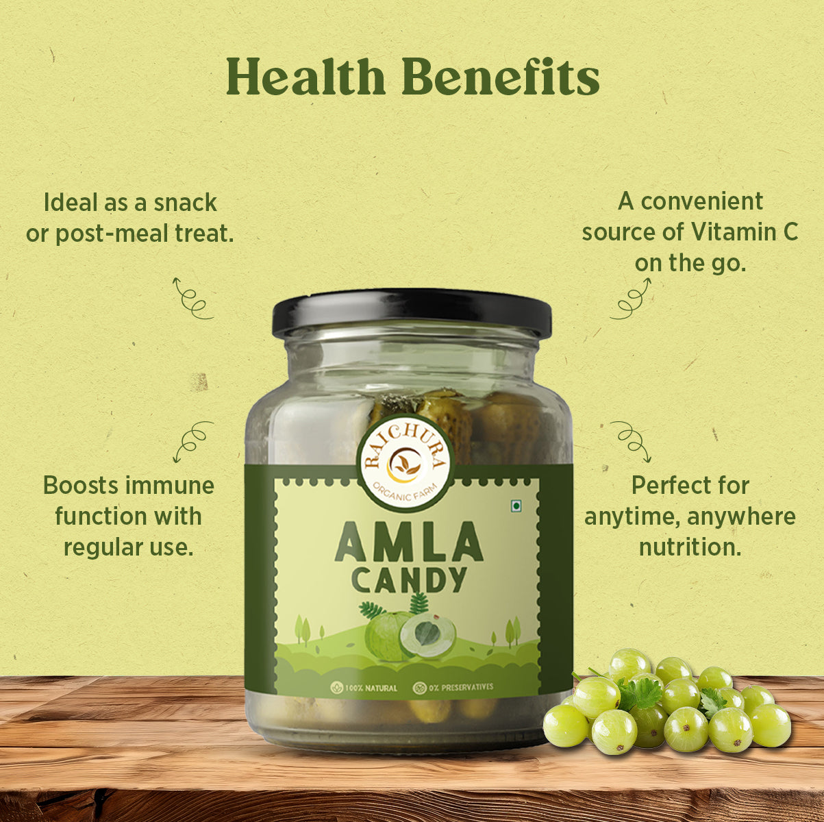 AMLA Candy