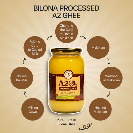 A2 Cow Ghee 250ML