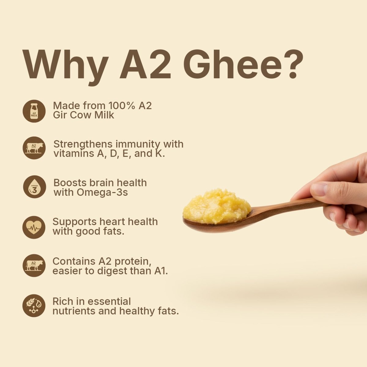 A2 Cow Ghee (1 LTR) - Raichura Organic Farm