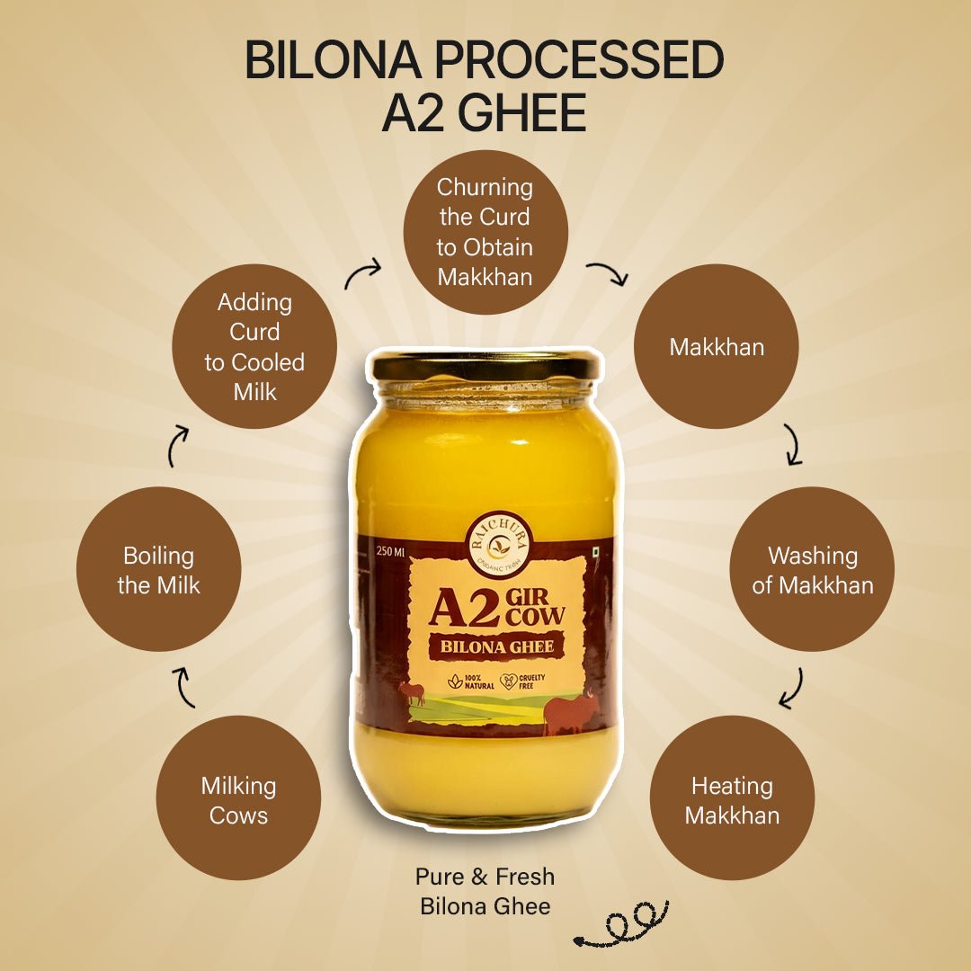 A2 Cow Ghee 250ML - Raichura Organic Farm