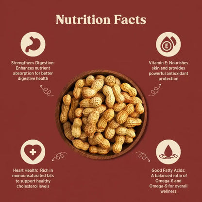 Bowl of unshelled peanuts with nutrition facts highlights on digestion, vitamin E, heart health, and fatty acids.
