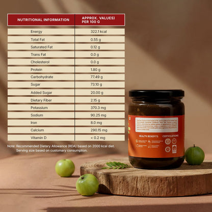 Energy & Power Duo ( Amla Candy 400g + Chyawanprash 500g ) - Raichura Organic Farm