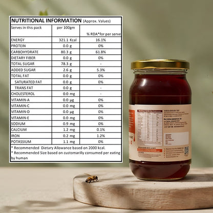 Sweet Immunity Duo ( Amla Candy 400g + Wild Natural Honey 500g ) - Raichura Organic Farm